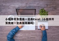 小程序開(kāi)發(fā)費(fèi)用一覽表Excel（小程序開(kāi)發(fā)費(fèi)用一覽表有效果嗎）