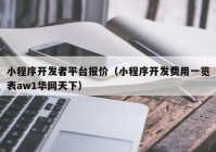 小程序開發(fā)者平臺報(bào)價(jià)（小程序開發(fā)費(fèi)用一覽表aw1華網(wǎng)天下）