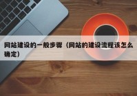 網(wǎng)站建設的一般步驟（網(wǎng)站的建設流程該怎么確定）