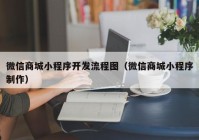 微信商城小程序開(kāi)發(fā)流程圖（微信商城小程序制作）