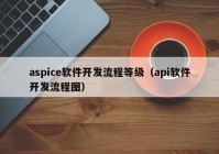 aspice軟件開發(fā)流程等級(jí)（api軟件開發(fā)流程圖）
